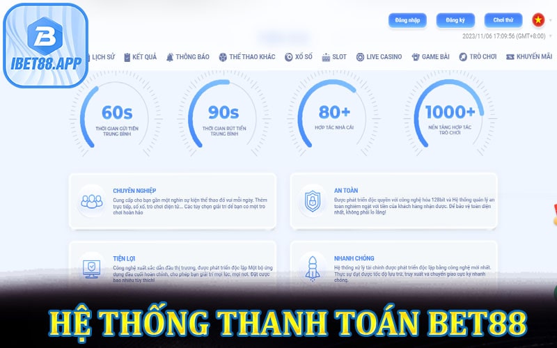Giới thiệu bet88 hệ thống thanh toán của nhà cái